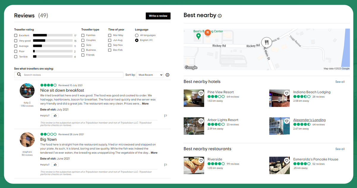 How-Does-Data-Scraping-Help-Collect-TripAdvisor-Reviews-Information.png